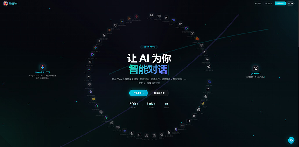 AI视觉摄影商业应用